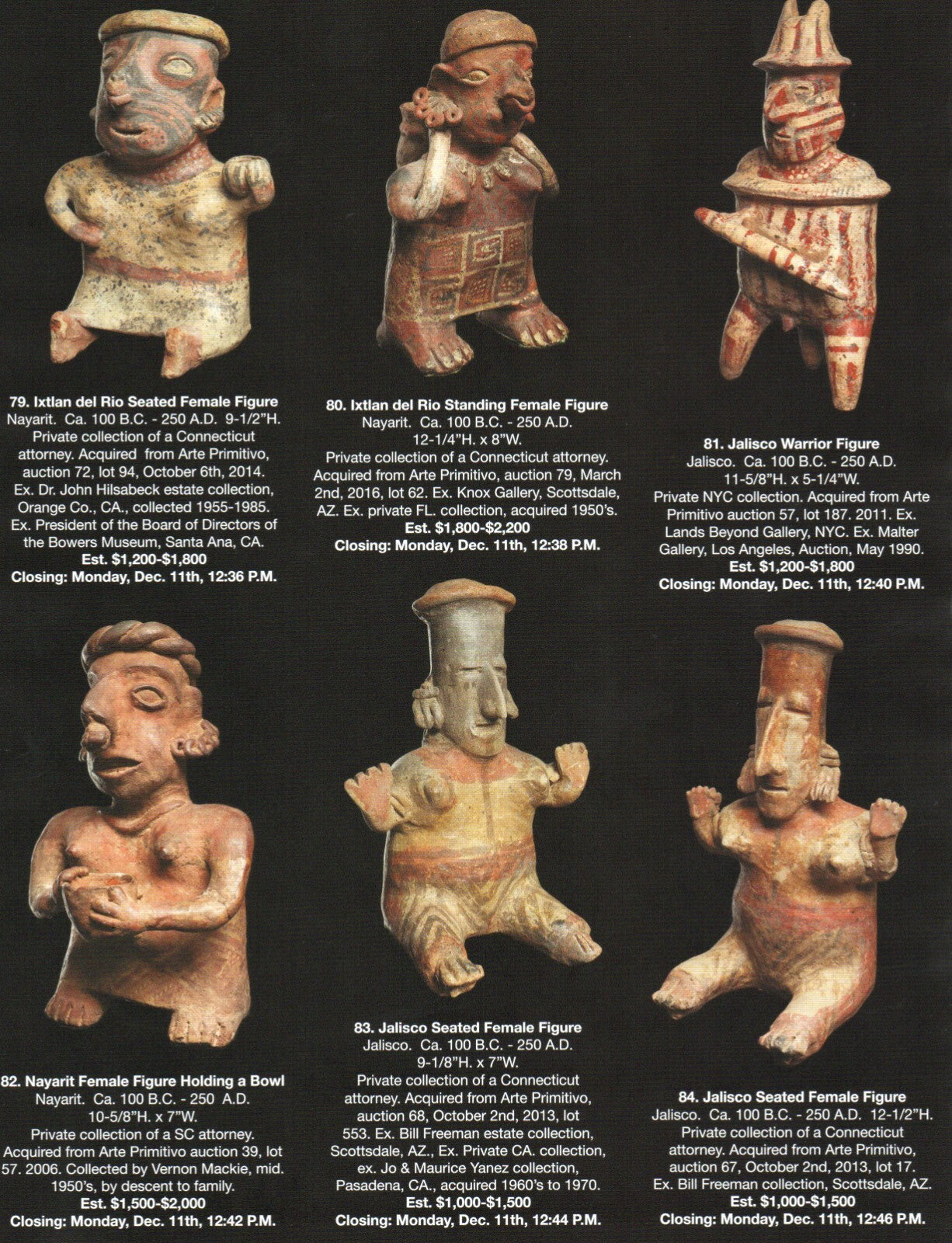 Pre Columbian Artifacts Price & Value Guide Arte Primitivo Auction Catalog 112